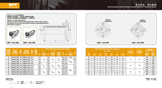 MYT Precision Serie LM rodamiento de movimiento lineal lineal para mantenimiento de máquinas CNC libre de 25 mm