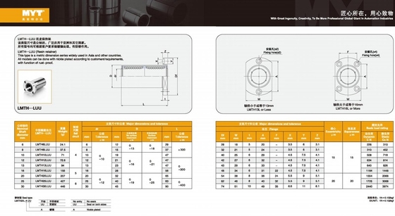 MYT Rodamiento lineal de brida redonda LMTH25LUU Gcr15 de acero, retenedor de nylon SUS bola de acero