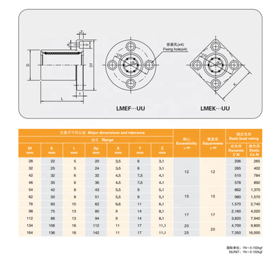 LMK Precision Gcr15 rodamiento de bolas lineal / de brida OEM G6 Servicios personalizados
