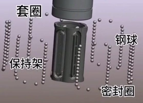 30 mm de máquina industrial de acero de retención rodamiento lineal con bolas de acero SUS y sello 65Mn